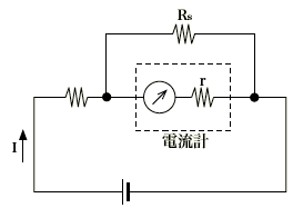 分流器の接続回路図